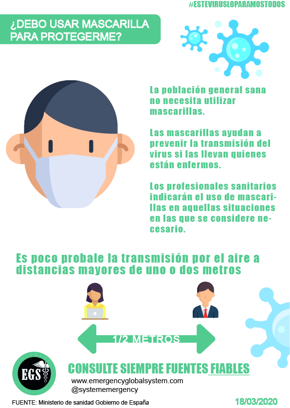 ¿Debo usar mascarilla?